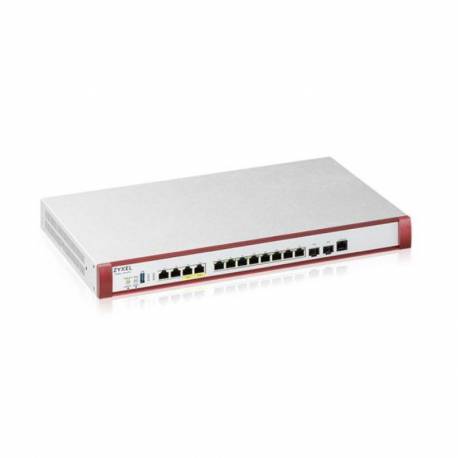 FIREWALL ZYXEL USG FLEX H SERIES EU0102F