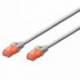 CABLE RED UTP CAT6 RJ45 EWENT 0.5M